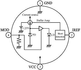 block-diagram