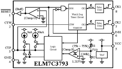 block-diagram