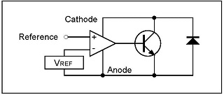 block-diagram