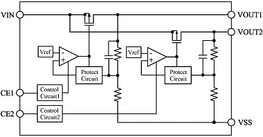 block-diagram