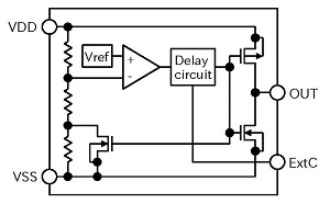 block-diagram