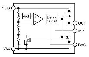 block-diagram