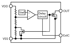 block-diagram