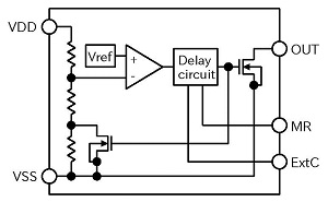 block-diagram