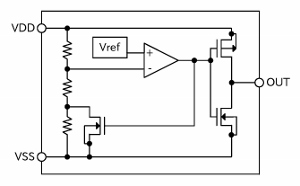 block-diagram