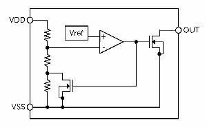 block-diagram