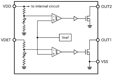 block-diagram