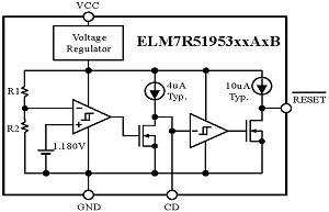 block-diagram