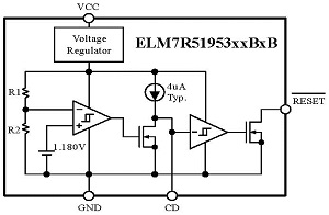 block-diagram