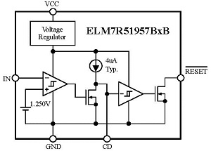 block-diagram