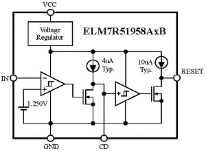 block-diagram-a