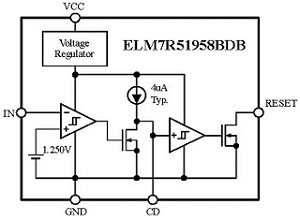 block-diagram