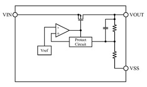 block-diagram