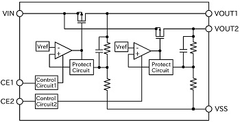 block-diagram
