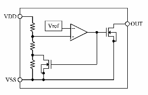 block-diagram