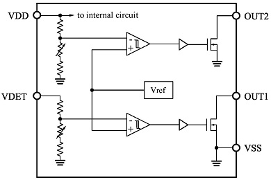 block-diagram