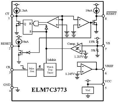 block-diagram