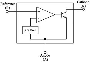 block-diagram