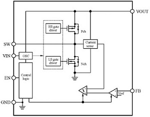 block-diagram