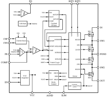 block-diagram