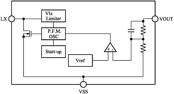 block-diagram