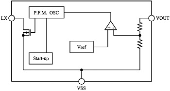 block-diagram