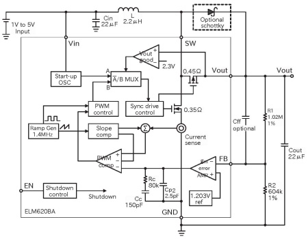 block-diagram