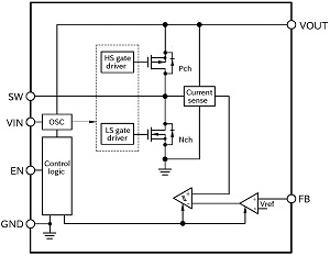 block-diagram