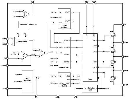 block-diagram
