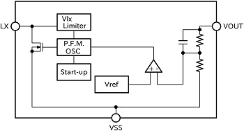 block-diagram