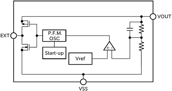 block-diagram