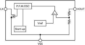 block-diagram