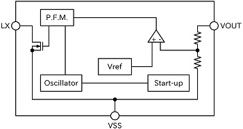 block-diagram