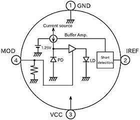 block-diagram