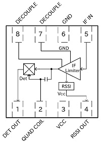 block-diagram