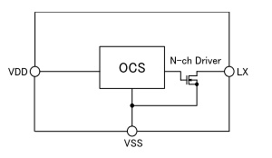 block-diagram