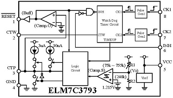 ELM TECHNOLOGY   日本語   製品情報   電圧検出器   ELM7Cシリーズ