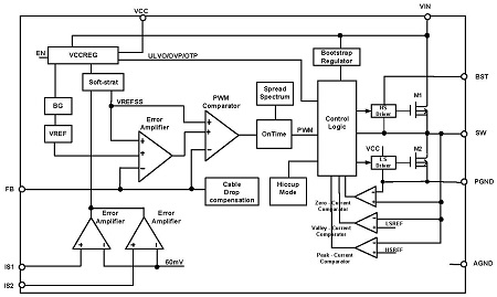 block-diagram