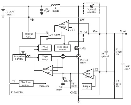 block-diagram