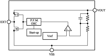 block-diagram
